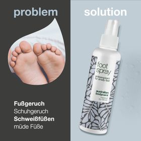 Australian Bodycare Fußdeo bei Schweißfüßen