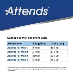 Attends for Men 2, 64 Stück