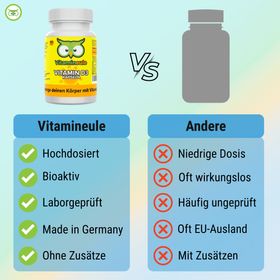 Vitamin D3 Kapseln - hochdosiert mit 30.000 i. E. - Vitamineule®