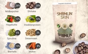 Marsapet Nahrungsergänzung für Hunde und Katzen mit Shiitake - Shiimun Skin Pulver
