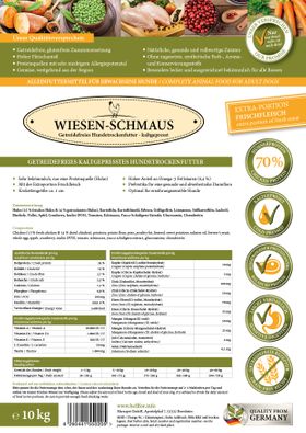 Bellfor Sparset Nr. 3 - Wiesen-Schmaus + Fleischstreifen Truthahn + Fleischstreifen Ente