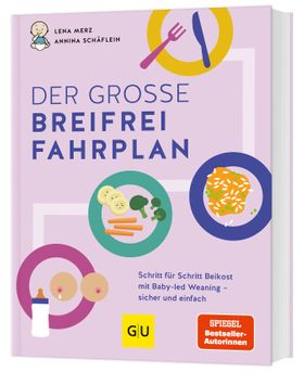 GU Der große Breifrei-Fahrplan