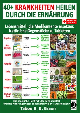 40+ Krankheiten heilen durch die Ernährung - Lebensmittel, die Medikamente ersetzen: Natürliche