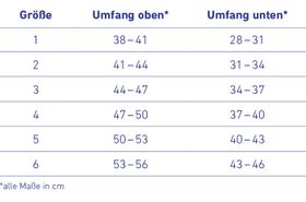 Bauerfeind GenuTrain A3 schwarz, rechts