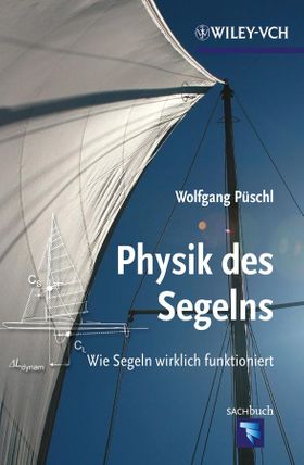 Physik des Segelns – Wie Segeln wirklich funktioniert Wie Segeln wirklich funktioniert