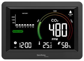 techno line CO₂-Messgerät WL 1028