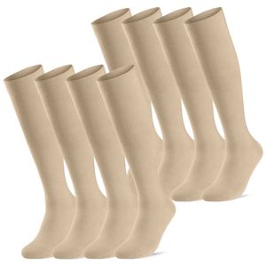 Stütz- und Reisestrümpfe mit Kompression thumbnail