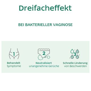 Multi-Gyn ActiGel 2IN1  Vaginalgel zur schnellen Behandlung von  bakterieller Vaginose 50 ml - Shop Apotheke