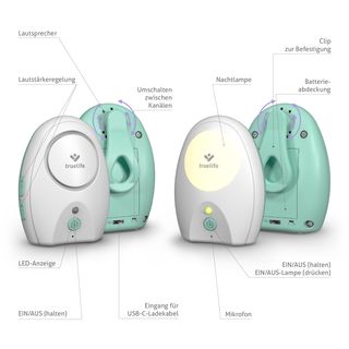 TrueLife NannyTone VM Pocket