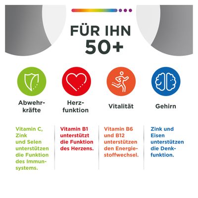 Centrum Für Ihn Multivitamin – 60 Tabletten, Speziell Für Männer, Mit Vitaminen, Mineralstoffen & Spurenelementen