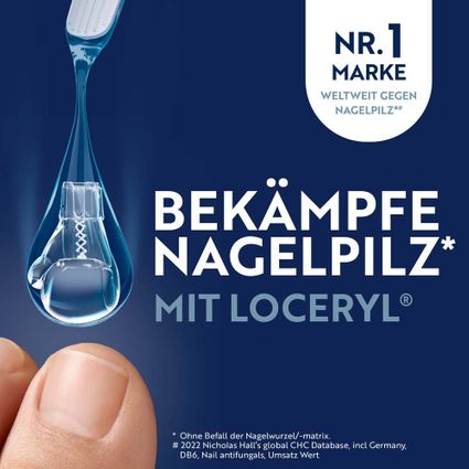 CICLOPOLI Gegen Nagelpilz, 6.6 ML Schon Ab 31.25 EUR, PZN 08907142