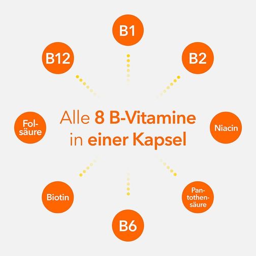 Vitamin BKomplexratiopharm® Kapseln 120 St