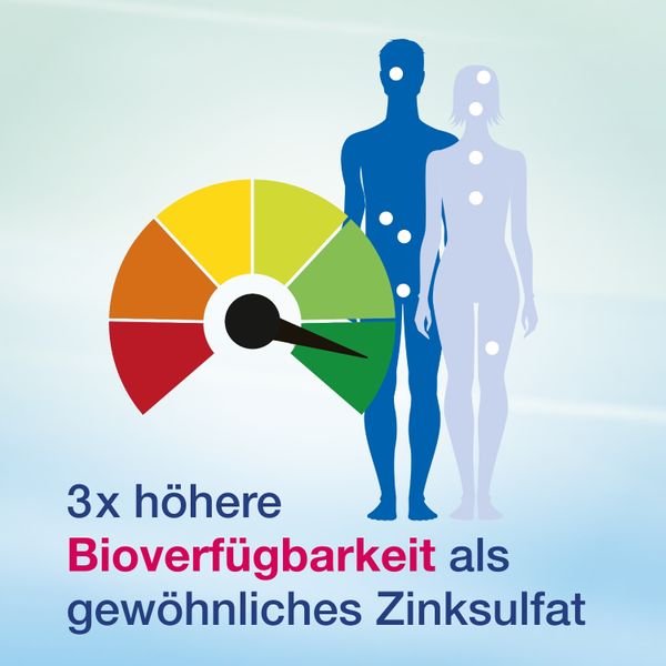 4. Bild von Curazink® Hartkapseln - hochdosiert mit 15 mg Zink im einzigartigen Zink-Histidin-Komplex 100 St