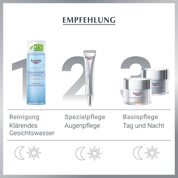 7. Bild von Eucerin® Hyaluron-Filler Augenpflege - Jetzt 20% sparen mit Code "sommer20" 15 ml