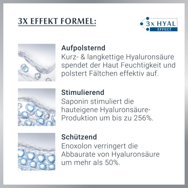 8. Bild von Eucerin® Hyaluron-Filler Augenpflege - Jetzt 20% sparen mit Code "sommer20" 15 ml