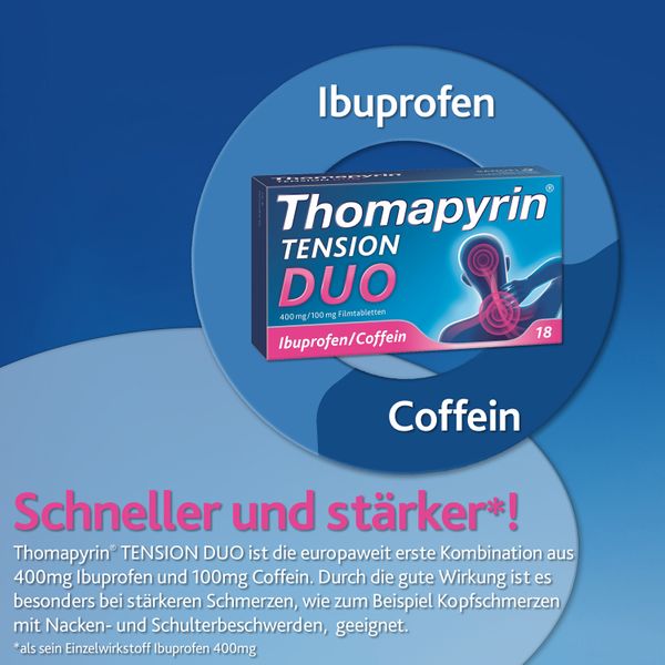 5. Bild von Thomapyrin® TENSION DUO bei Kopfschmerzen: Ibuprofen/Coffein 2x12 St