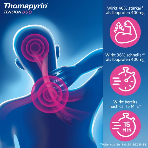 8. Bild von Thomapyrin® TENSION DUO bei Kopfschmerzen: Ibuprofen/Coffein 2x12 St