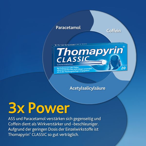 6. Bild von Thomapyrin CLASSIC Schmerztabletten gegen Kopfschmerzen 2x20 St