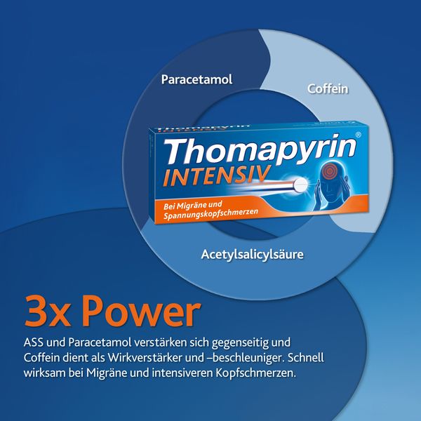 6. Bild von Thomapyrin INTENSIV bei intensiveren Kopfschmerzen & Migräne 2x20 St