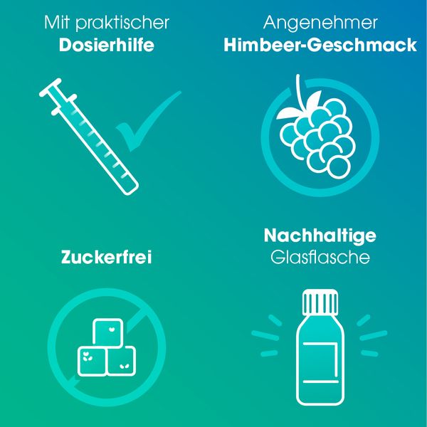 4. Bild von Ibuflam®40 mg/ml bei Fieber und leichten bis mäßig starken Schmerzen 100 ml