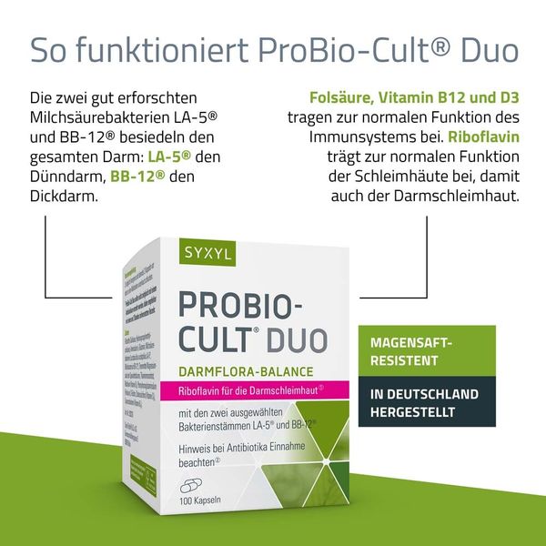 5. Bild von SYXYL PROBIO-CULT® DUO zur Darmpflege nach Antibiose 100 St