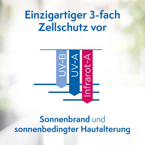 7. Bild von Ladival® Anti-Age und Anti-Pigmentflecken Sonnencreme LSF 50+ mit Anti-Aging-Komplex für Gesicht, Hände und Dekolleté - Jetzt 10% Rabatt mit dem Code stada2024 sparen* 50 ml