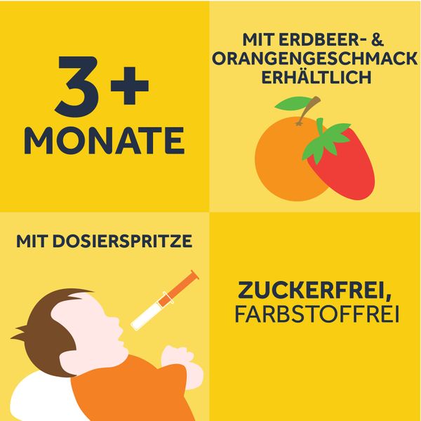 5. Bild von NUROFEN® Junior Fieber- und Schmerzsaft Erdbeer 40 mg 100 ml