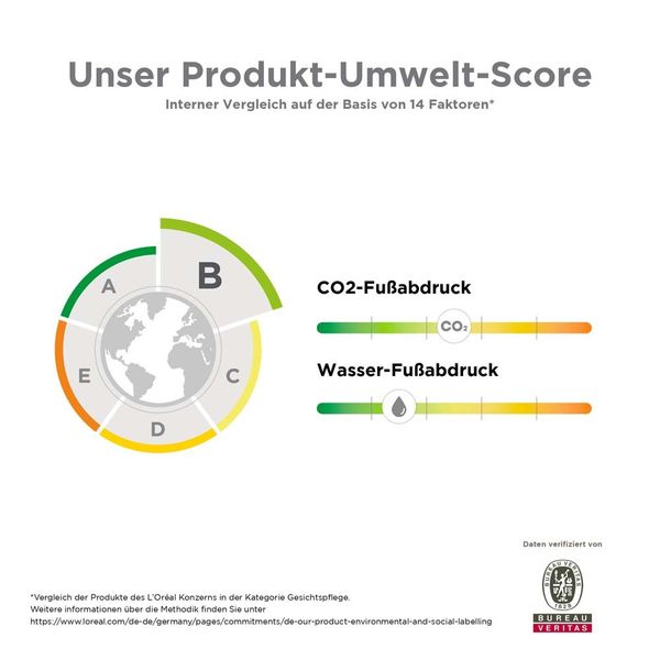 3. Bild von Toleriane Dermallergo Augen, feuchtigkeitsspendende und beruhigende Augencreme für zu Allergien neigende oder überempfindliche Augenpartie - Jetzt 20% sparen mit Code "DERMO20" 20 ml