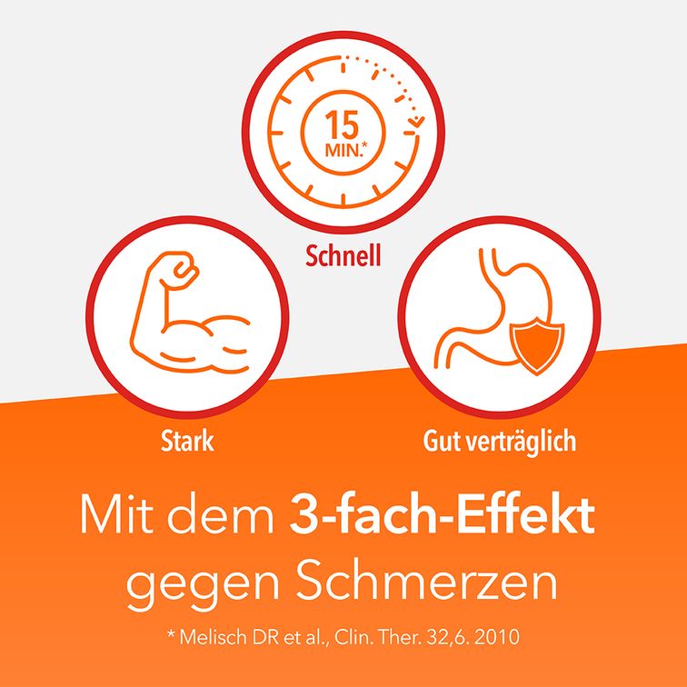 Synofen mit Ibuprofen und Paracetamol 2x20 St