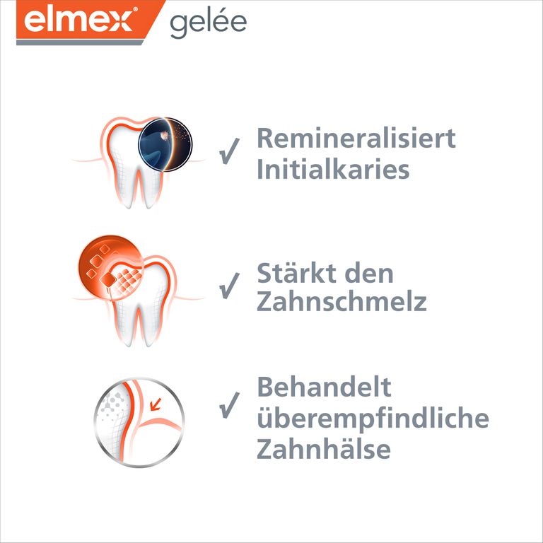 elmex gelée Fluorid Zahngel 25 g Shop Apotheke