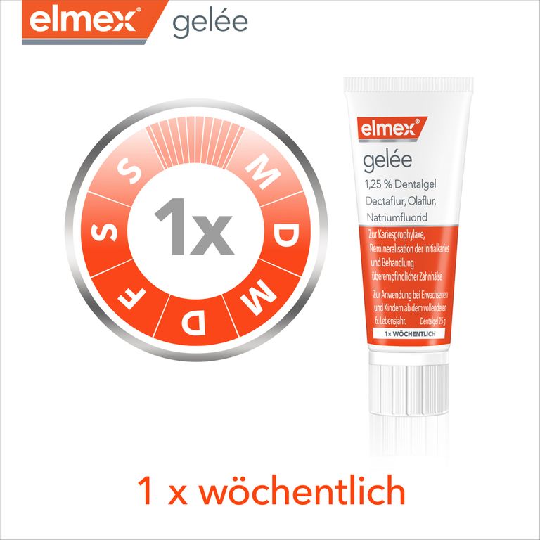 elmex gelée Fluorid Zahngel 25 g Shop Apotheke
