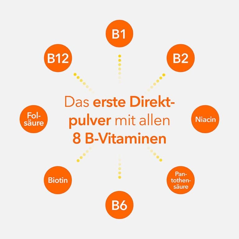 Vitamin B-Komplex Ratiopharm® Direkt 2x40 St - Shop Apotheke