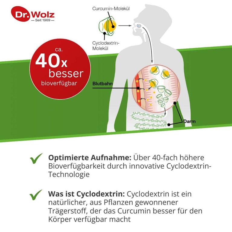 Curcumin Extrakt 45 Kapseln 90 St - Shop Apotheke