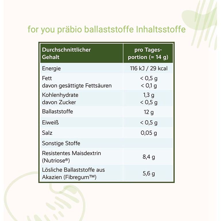for you präbio ballaststoffe 420 g Shop Apotheke