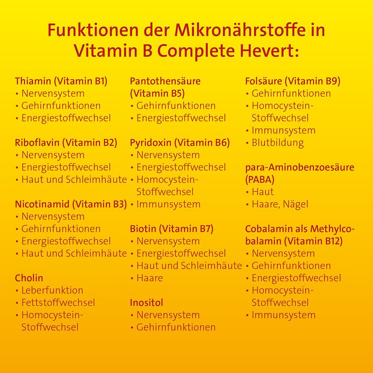 Vitamin B Complete Hevert 120 St - Shop Apotheke