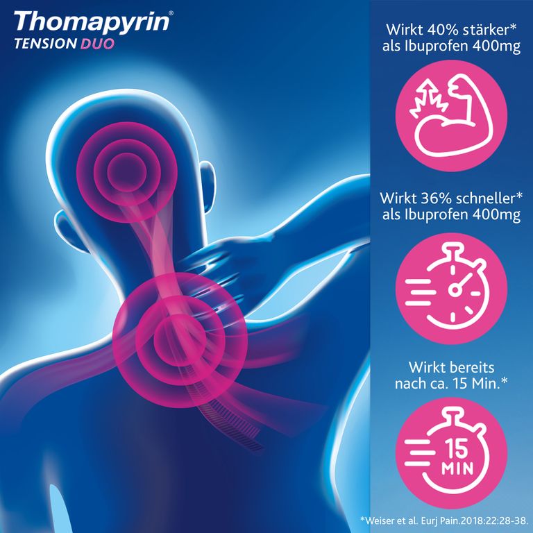 Thomapyrin TENSION DUO bei Kopfschmerzen Ibuprofen/Coffein 18 St