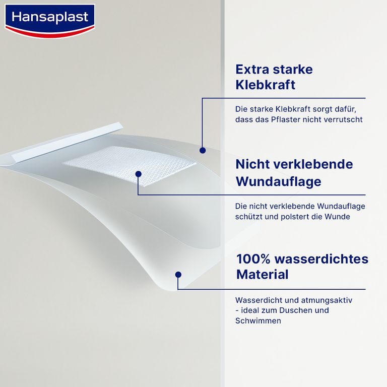 Hansaplast Aqua Protect Pflaster Strips St Shop Apotheke