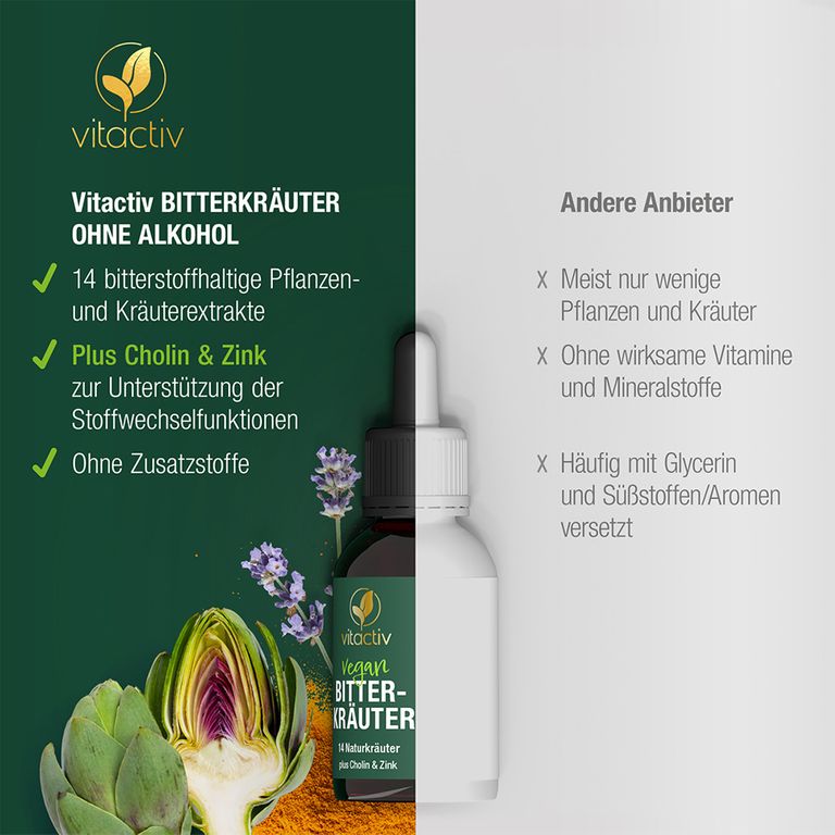 Vitactiv Bitterkr Uter Tropfen Ohne Alkohol Ml Shop Apotheke