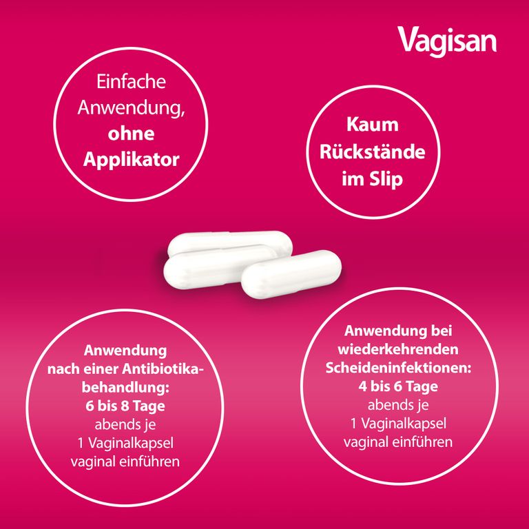 Vagisan ProbioFlora Milchsäure-Bakterien: Vaginalkapseln zum Aufbau der ...