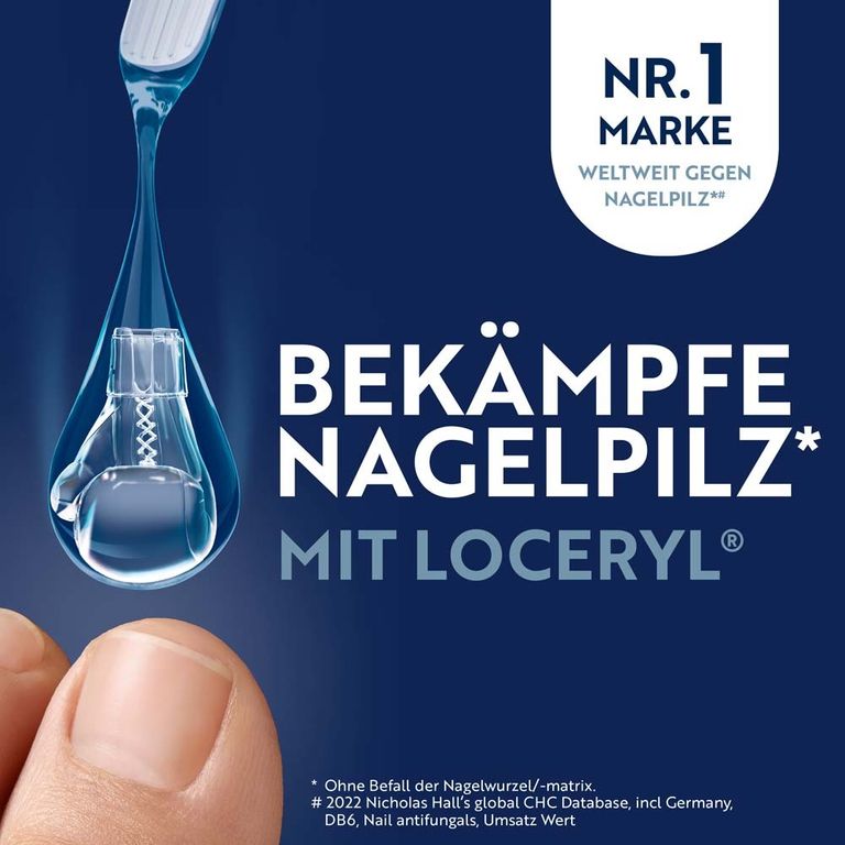 Loceryl Nagellack Gegen Nagelpilz Mit Direkt Applikator Loceryl® Nagellack gegen Nagelpilz mit DIREKT-Applikator 1,25 ml - Shop
