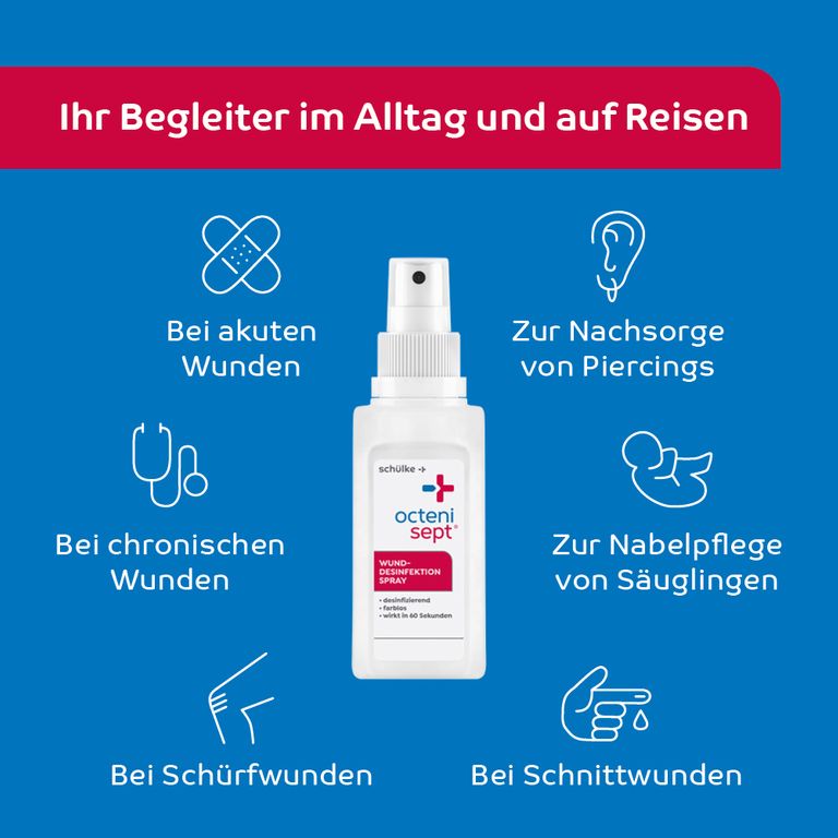 octenisept® WundDesinfektionsSpray 100 ml Shop Apotheke