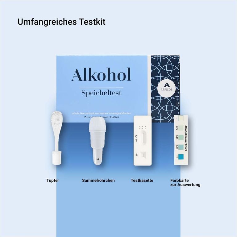 EVERLAB Allergie Komplettcheck – Selbsttest Für Zuhause, IgE-Test Auf 61 Allergene (Pollen, Nahrungsmittel, Tiere)