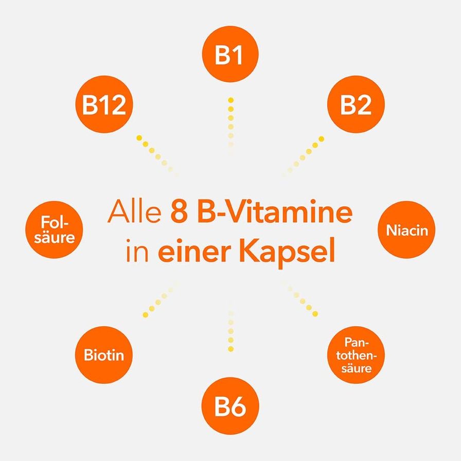 Vitamin B-Komplex-ratiopharm® Kapseln 120 St - Shop-apotheke.com