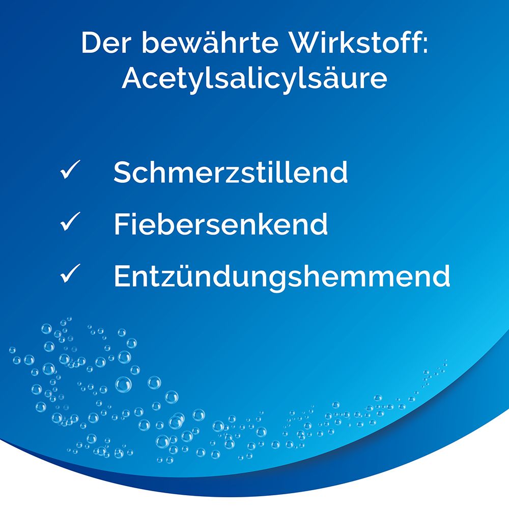 Text auf blauem Hintergrund. Aufzählung: Schmerzstillend, fiebersenkend, entzündungshemmend. Wirkstoff: Acetylsalicylsäure.