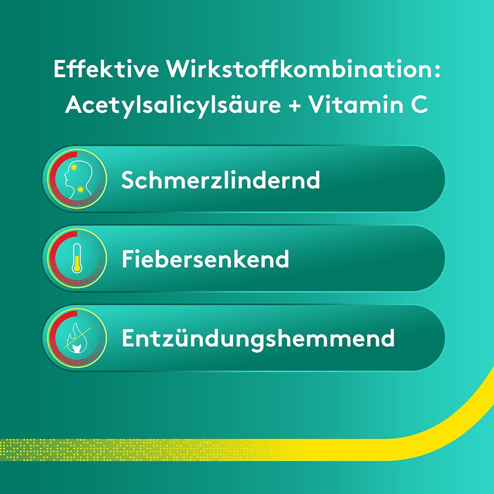 Text: Effektive Wirkstoffkombination: Acetylsalicylsäure + Vitamin C. 3 Icons: Schmerzlindernd, Fiebersenkend, Entzündungshemmend.