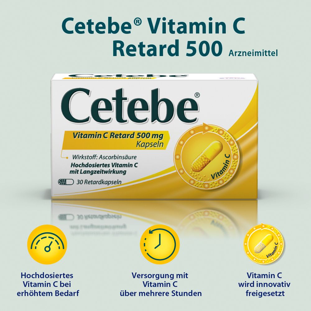 Weiße Schachtel mit gelben Akzenten. Aufschrift Cetebe Vitamin C Retard 500 mg Kapseln. Illustrationen.