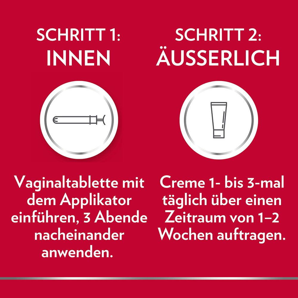 Schritte: Innen mit Applikator, 3 Abende. Äußerlich Creme 1-3 mal täglich, 1-2 Wochen.