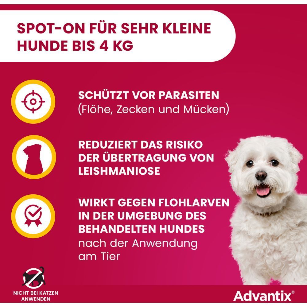 Rote Grafik mit Hund und Text: Schützt vor Parasiten (Flöhe, Zecken und Mücken). Reduziert das Risiko von Leishmaniose. Wirkt gegen Flohlarven.