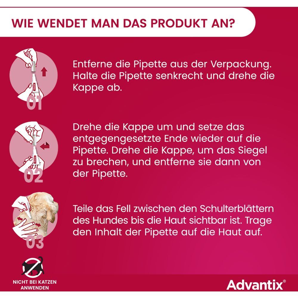 Anleitung zur Anwendung: 3 Schritte. 1: Pipette öffnen. 2: Kappe umdrehen. 3: Fell scheiteln und Inhalt auf die Haut auftragen. Advantix® Logo.
