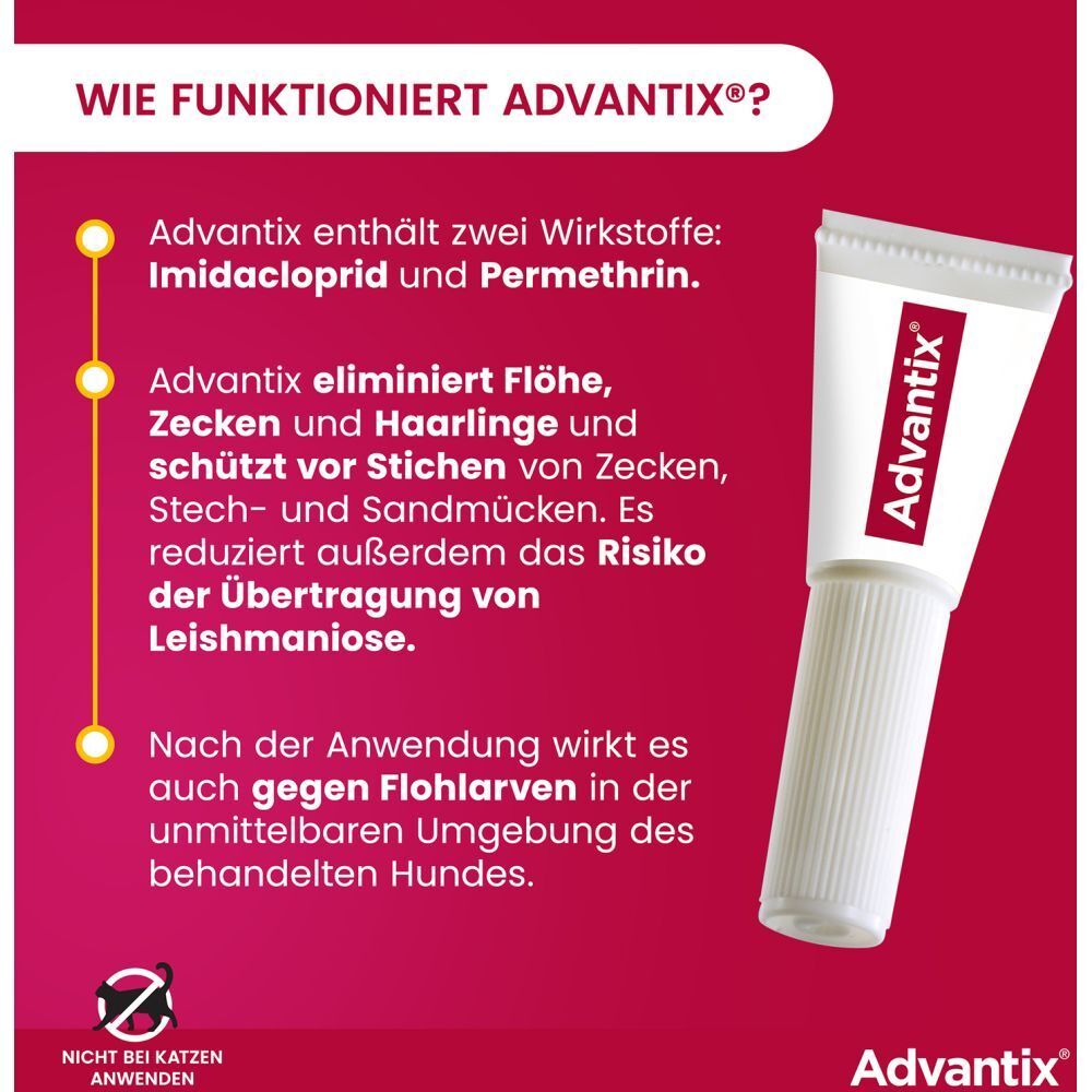 Advantix®-Produkt und Text: Enthält Imidacloprid und Permethrin. Eliminiert Flöhe, Zecken, Haarlinge. Reduziert Leishmaniose-Risiko. Wirkt gegen Flohlarven.
